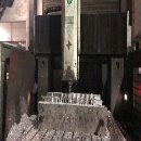 []出售二手飞鹤2025龙门雕铣机